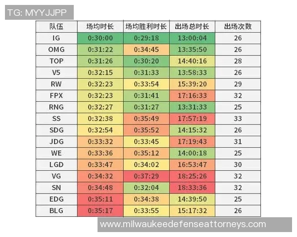 IG战队进攻策略分析与失误反思探讨