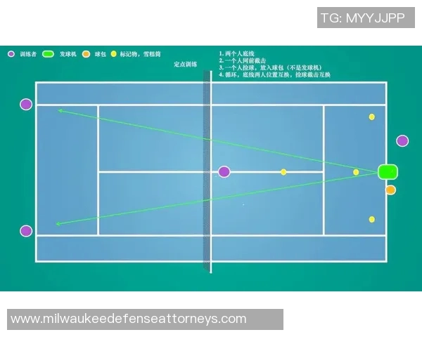 从零基础到网球高手：全面提升耐力的实用指南与训练方法