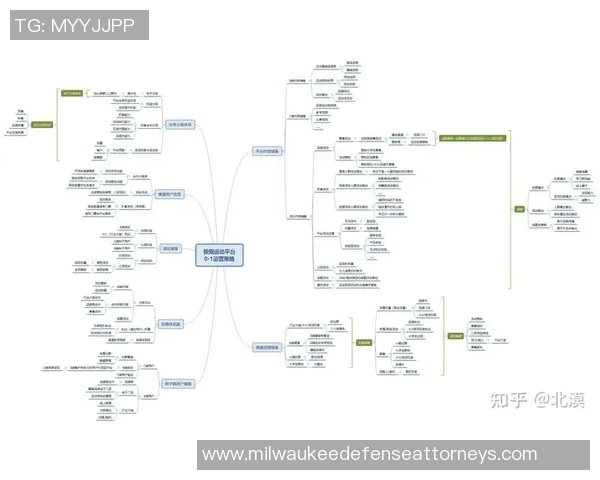 极限运动新手指南：从零基础到高手的全面提升策略与技巧分享
