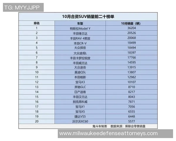 和平精英赛季力量排名揭晓WE战队再创辉煌新高