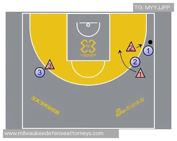 西安篮球队中路突破战术解析与实战应用探讨